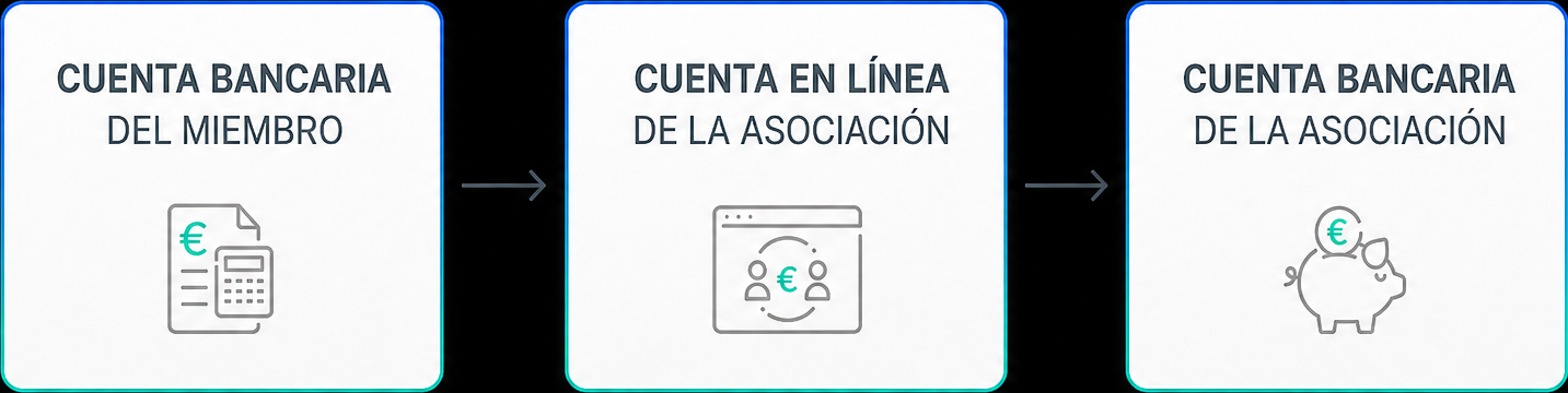 Blog_images_articles_schema_paiement_-_copie.png