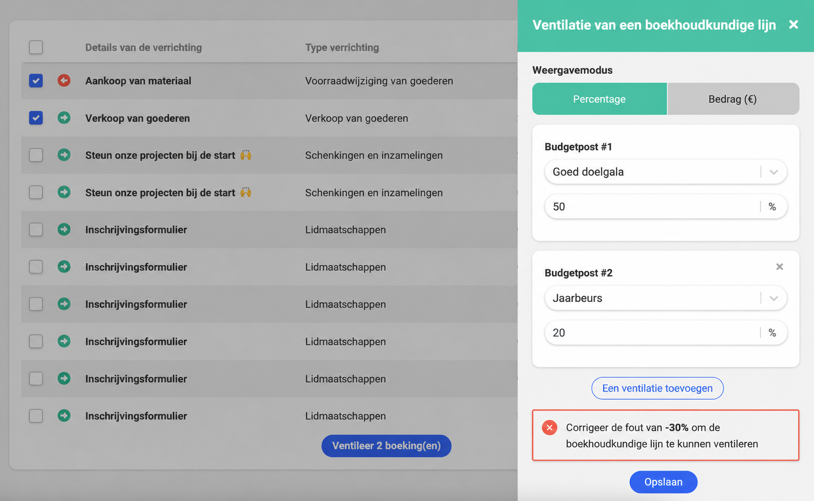 Paneel "Ventilation d'une ligne comptable" met twee budgetposten (50% en 20%) en een foutmelding over een te corrigeren verschil van -30%.