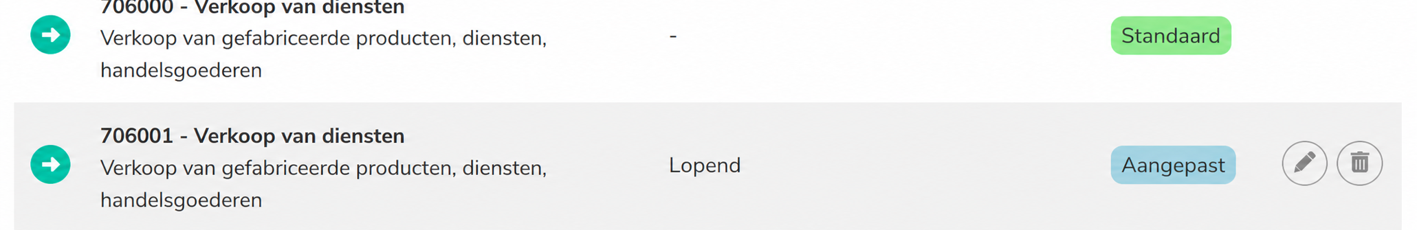 Lijst met boekhoudrekeningen waarbij rekening 706001 wordt uitgelicht, met de badge « Aangepast » aangeduid met een rode pijl.