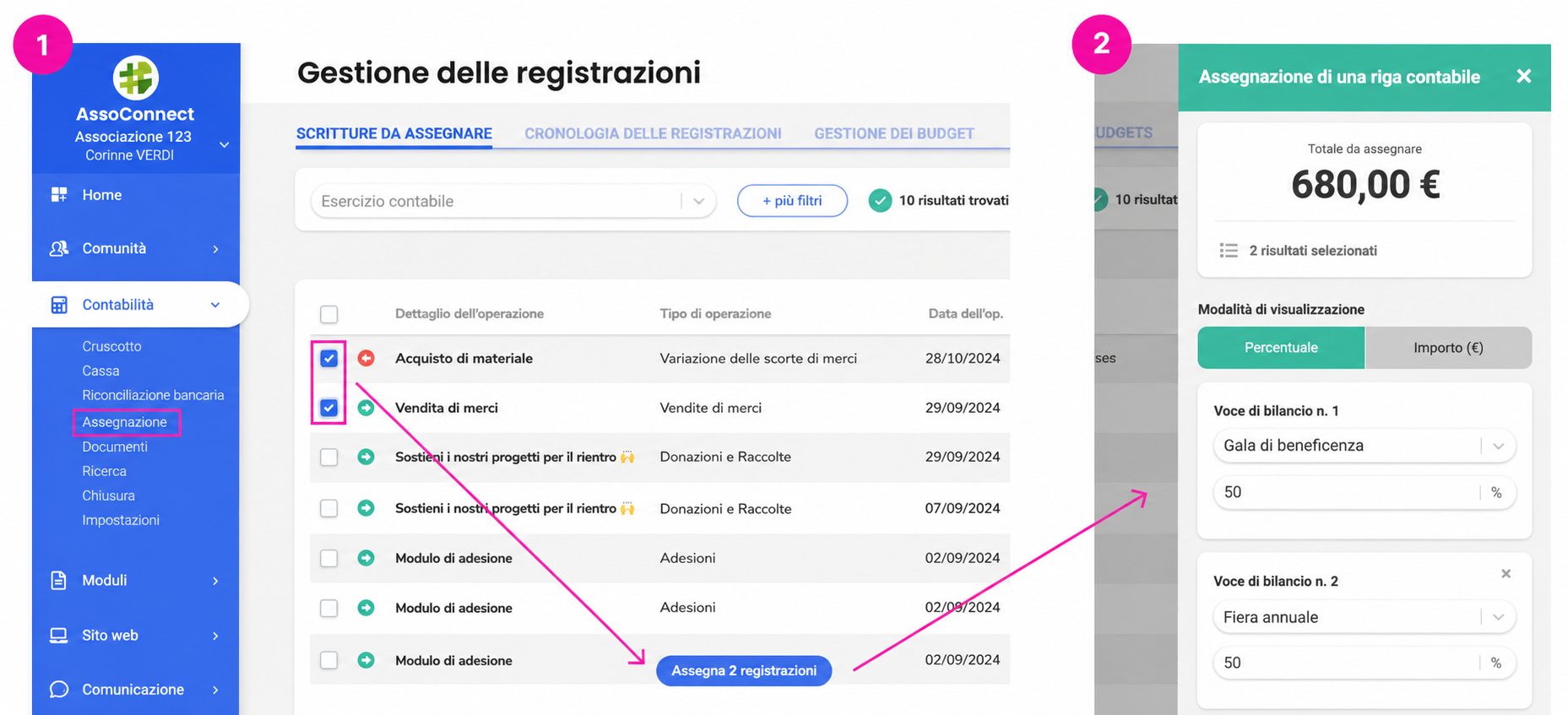 Interface de gestion des ventilations : deux écritures sélectionnées et un panneau latéral affichant la répartition 50/50 entre deux postes budgétaires pour un total de 680,00 €.