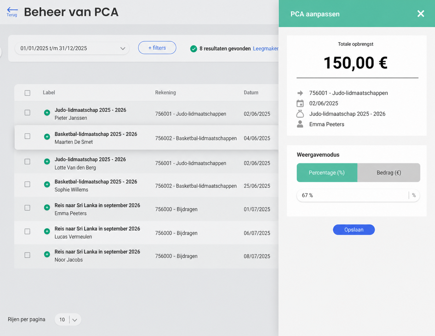 Paneel « Modification du PCA » met een totale inkomst van 150,00 €, weergavemodus in percentage (67 %) en een knop Enregistrer.