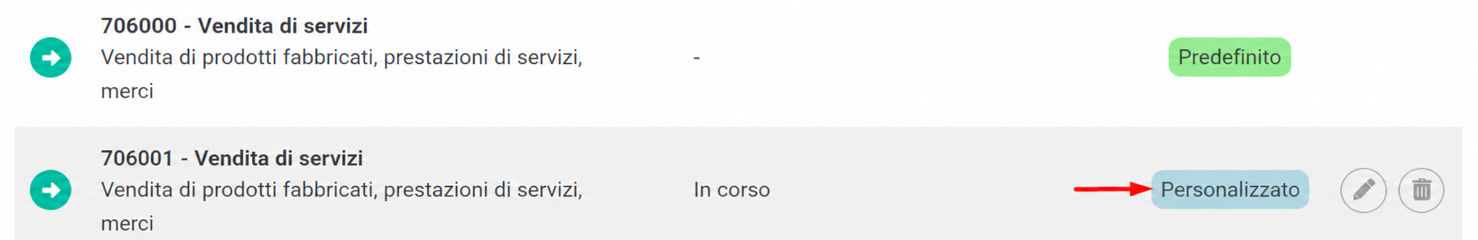 Elenco di conti contabili con il conto 706001 in evidenza, che mostra il badge « Personnalisé » indicato da una freccia rossa.
