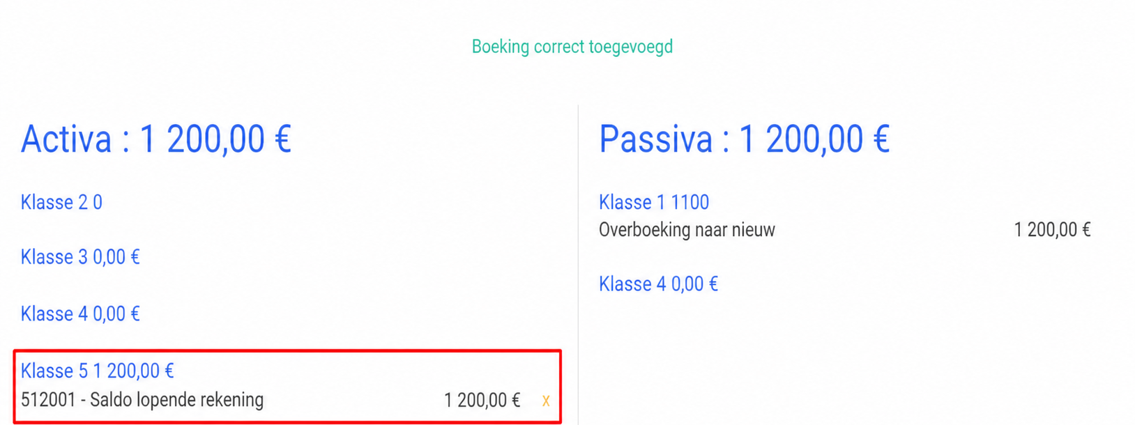 Balans met Activa en Passiva van elk 1 000 €, en de lijn 512001 “Saldo rekening-courant” rood omkaderd in Klasse 5