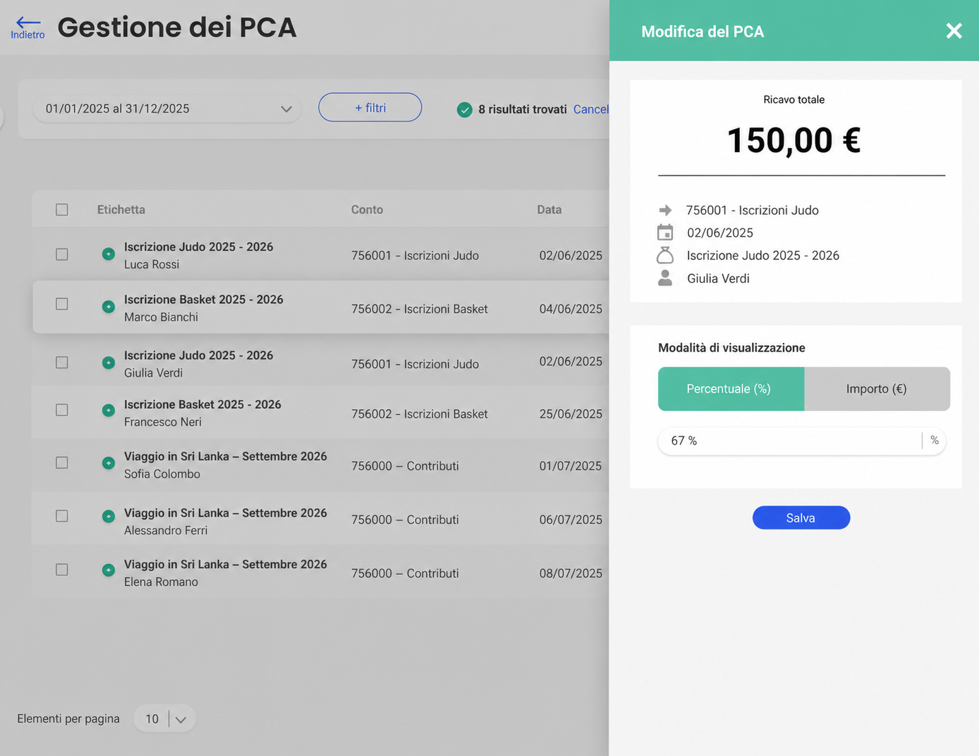 Pannello « Modification du PCA » che mostra un'entrata totale di 150,00 €, con la modalità di visualizzazione in percentuale (67 %) e un pulsante Salva.