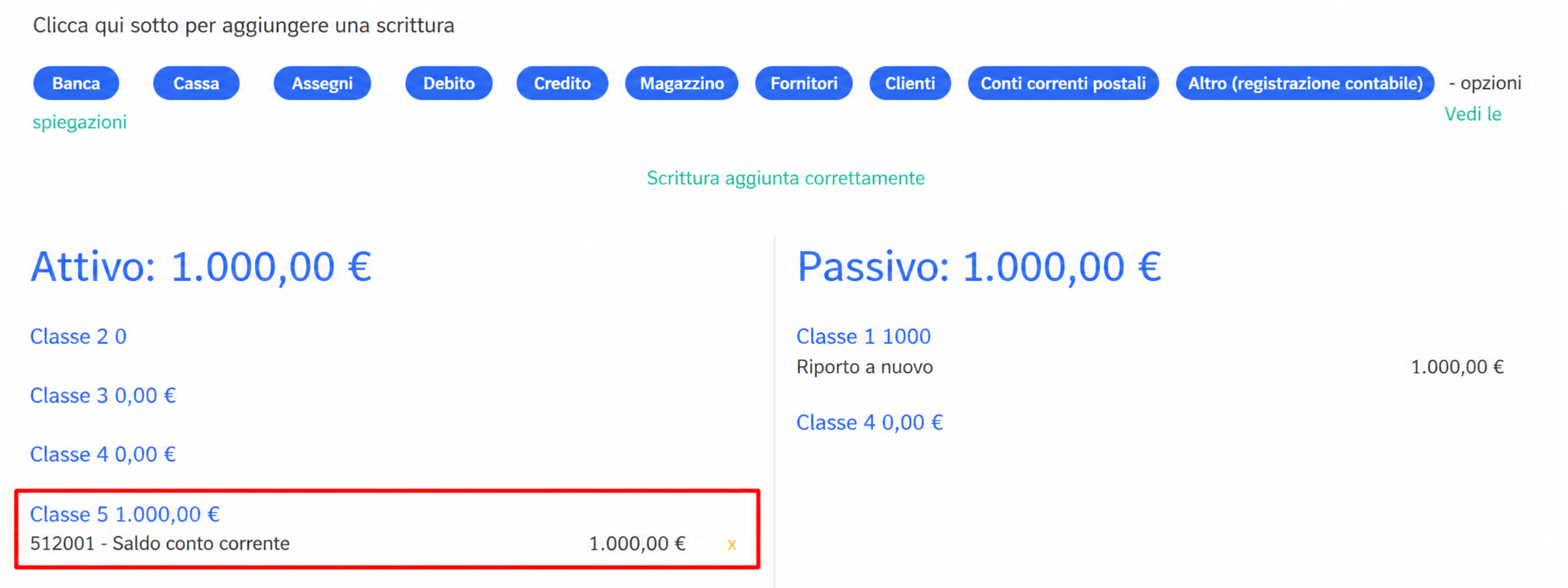 Stato patrimoniale con Attivo e Passivo pari a 1.000 € ciascuno, e la riga 512001 «Saldo conto corrente» evidenziata in rosso nella Classe 5