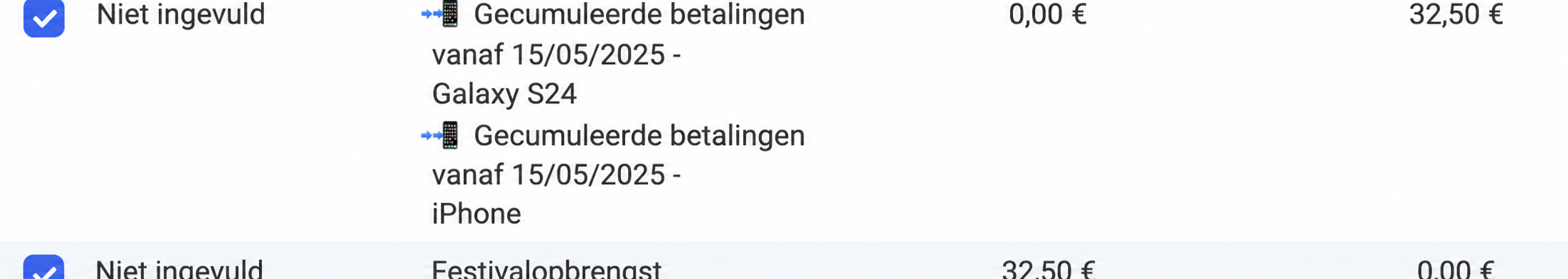 Twee boekingslijnen « Niet ingevuld »: de ene groepeert gecumuleerde betalingen Galaxy S22 en iPhone (0,00 € / 27,00 €), de andere een Recette Festival (27,00 € / 0,00 €).