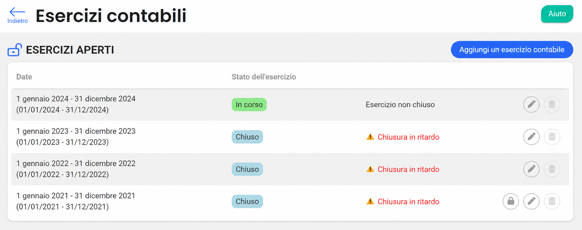 Pagina « Exercices comptables » che mostra quattro esercizi aperti (2021–2024) con i loro stati: « En cours » per il 2024 e « Terminé / Clôture en retard » dal 2021 al 2023.