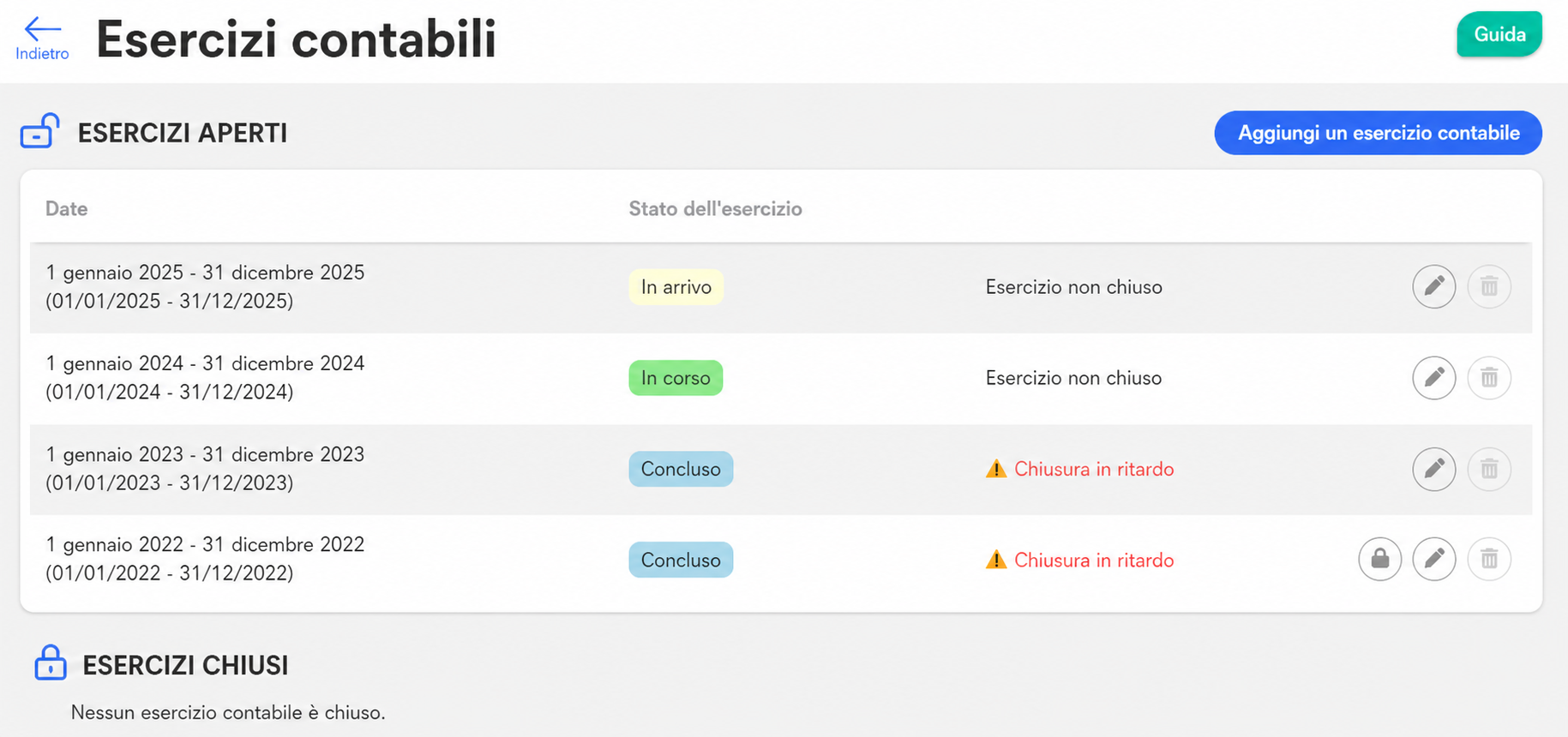 Pagina « Exercices comptables » che mostra quattro esercizi aperti con i loro stati: À venir, En cours e Terminé (chiusura in ritardo)