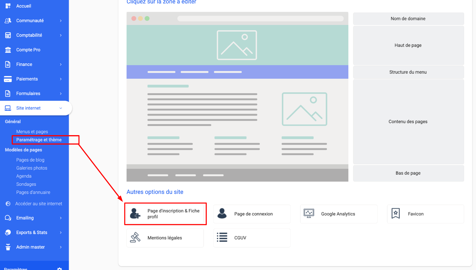 Section « Autres options du site » dans AssoConnect, avec la tuile « Page d'inscription & Fiche profil » mise en évidence par un encadré rouge