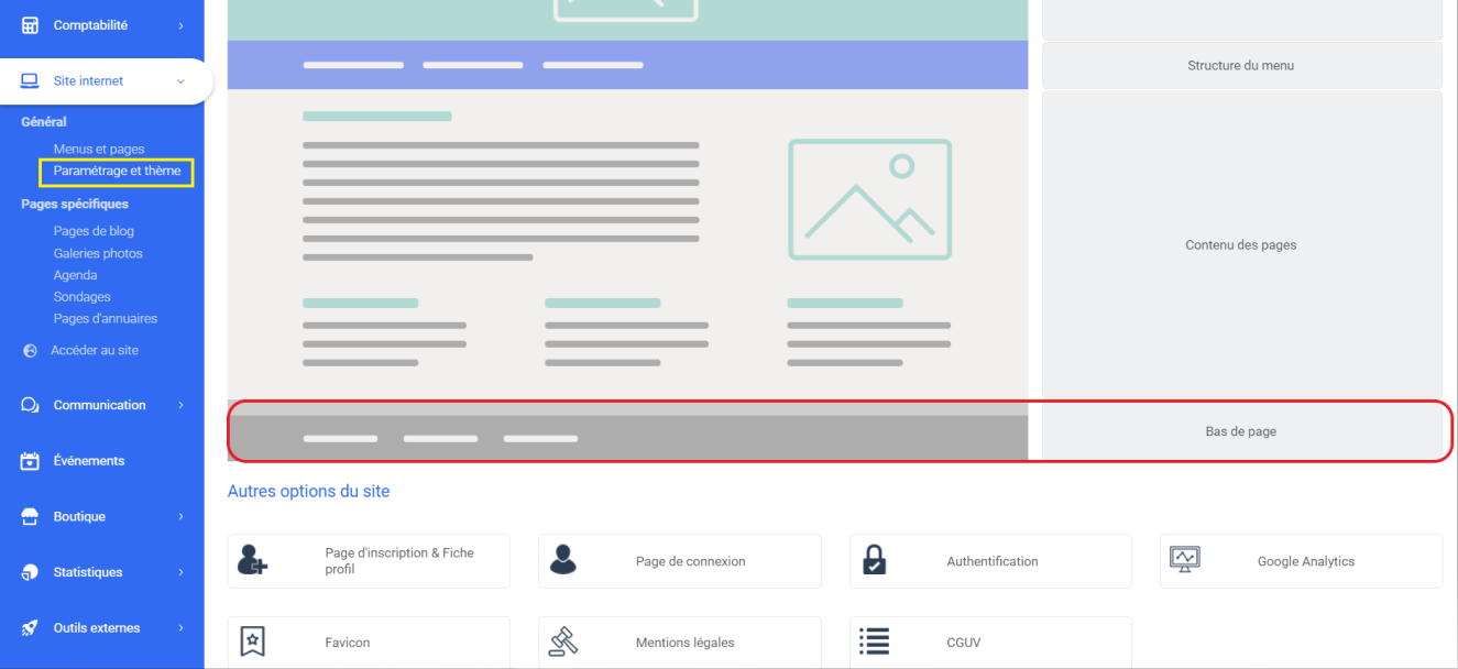 Interfaz Poplico «Configuración y tema» con la sección «Pie de página» enmarcada en rojo y las demás opciones del sitio debajo.