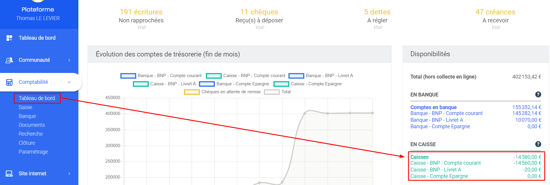 caisse_n_gative.png